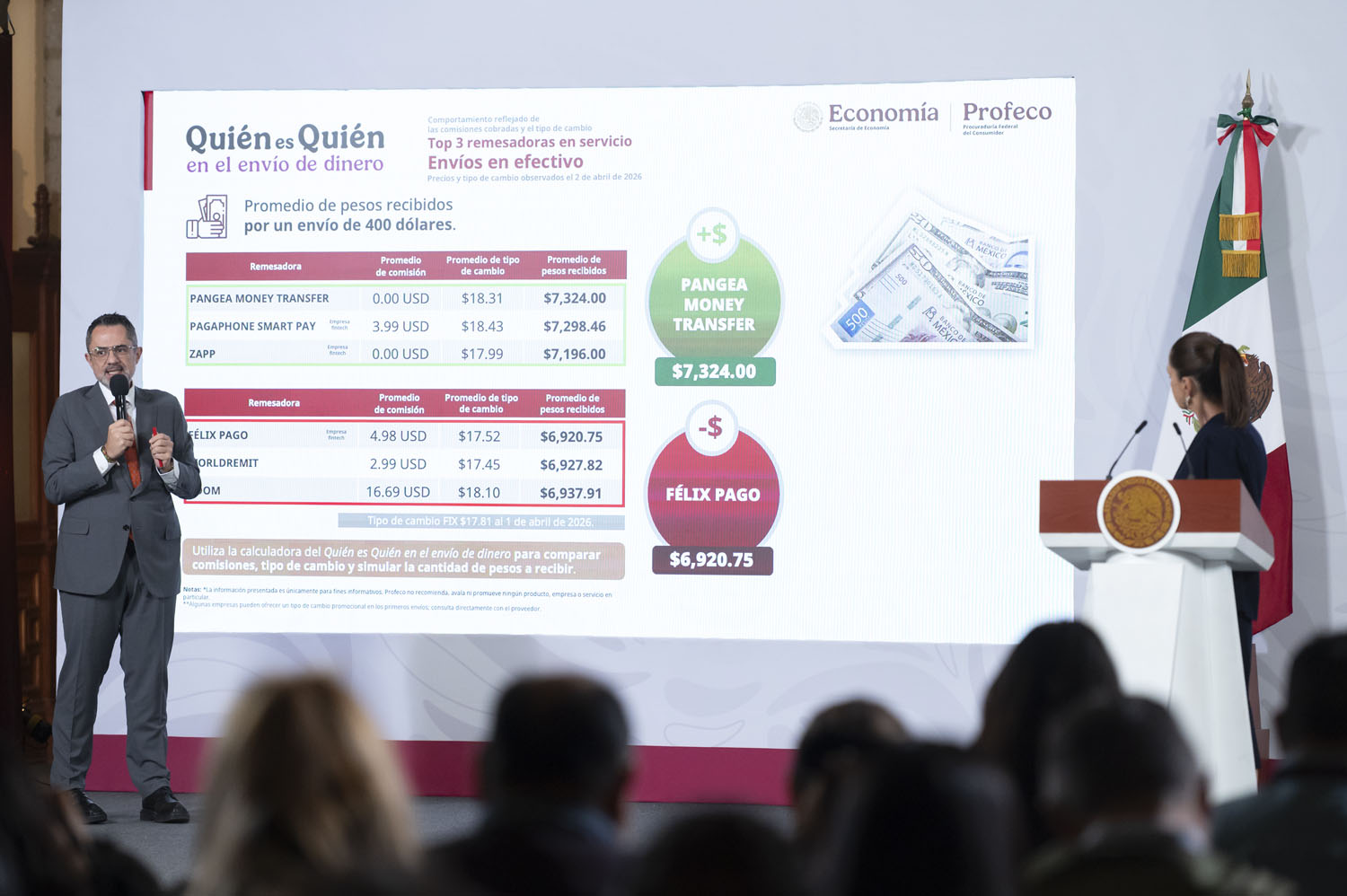 Iván Escalante Ruiz, procurador federal del consumidor | Foto: Saúl López/Presidencia